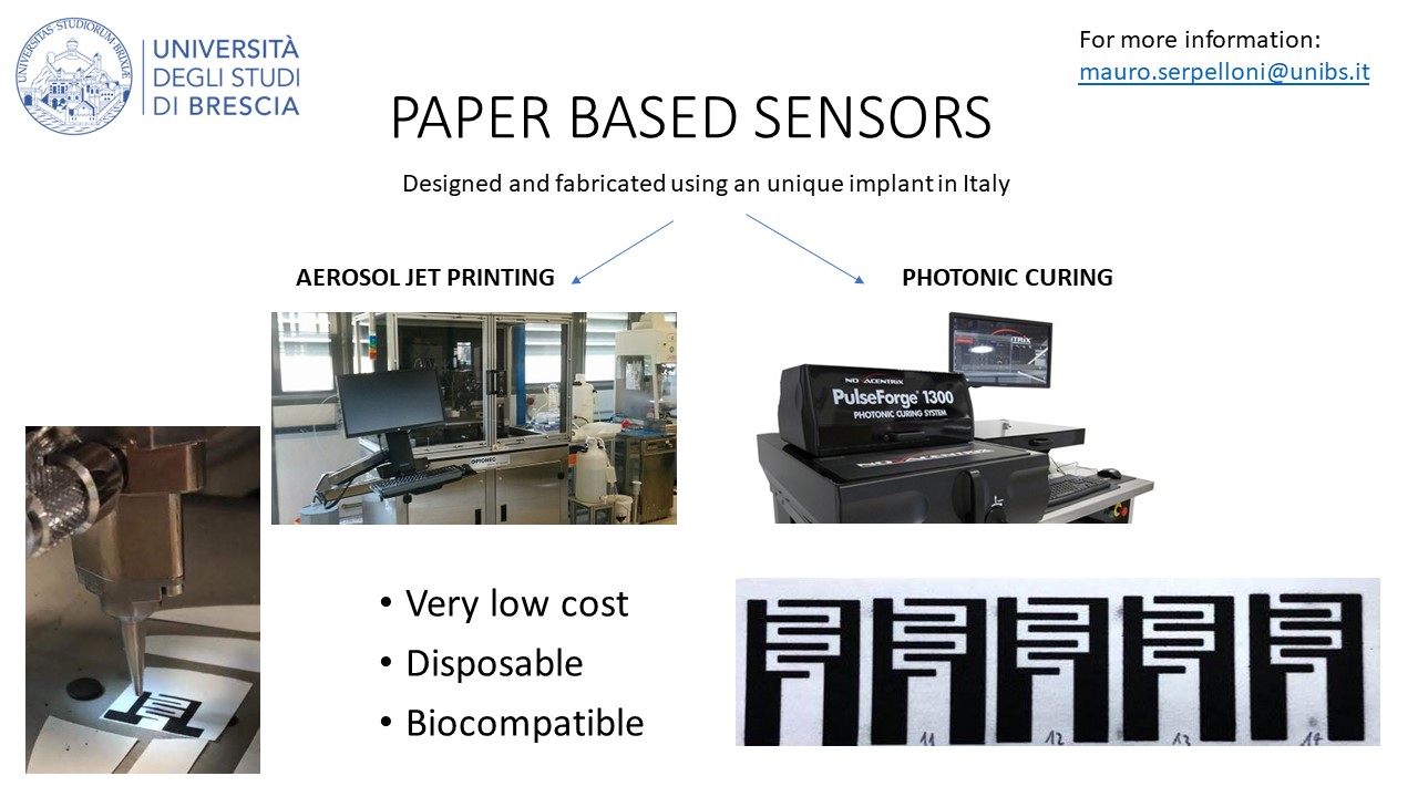 Projects Aerosol Printing & Photonic Curing